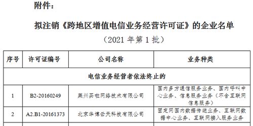 工信部拟注销60家企业跨地区增值电信业务经营许可，行业监管再趋严